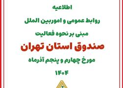 بانکدار آنلاین 